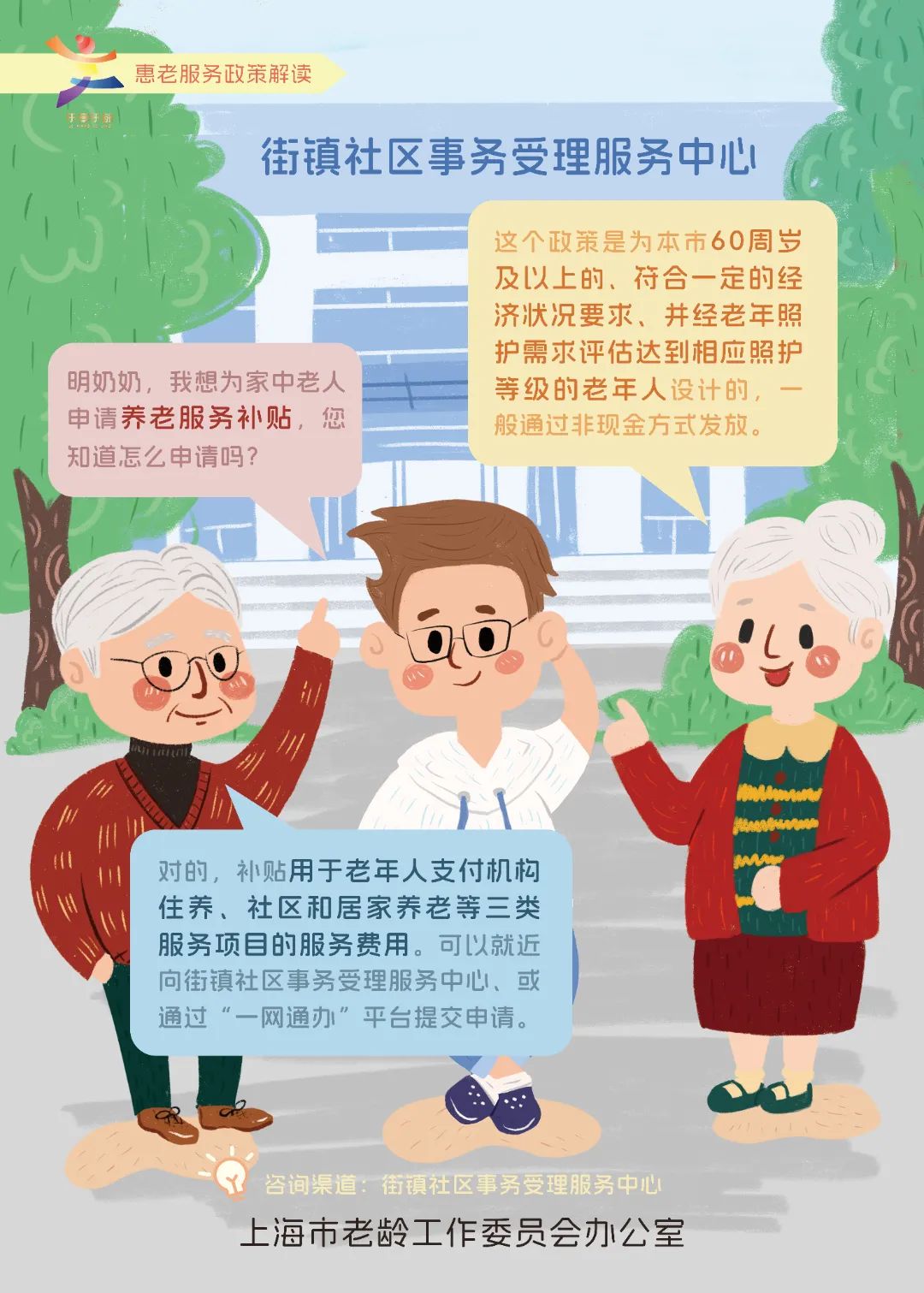 20240930敬老月丨惠老政策不清楚?这里有全网最全政策包,首批10条点击看→1.jpg 20240930敬老月丨惠老政策不清楚?这里有全网最全政策包,首批10条点击看→1.jpg